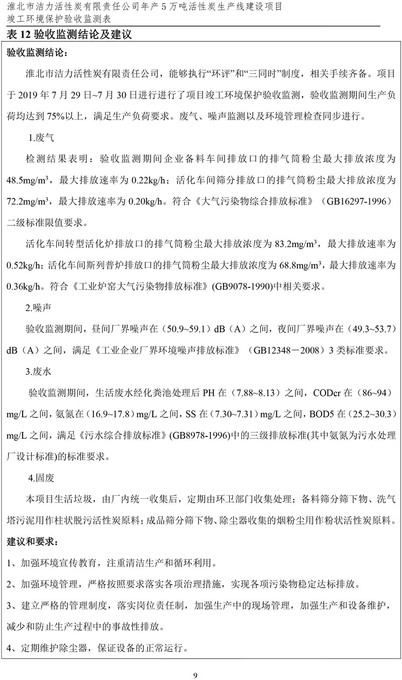 潔力驗(yàn)收?qǐng)?bào)表