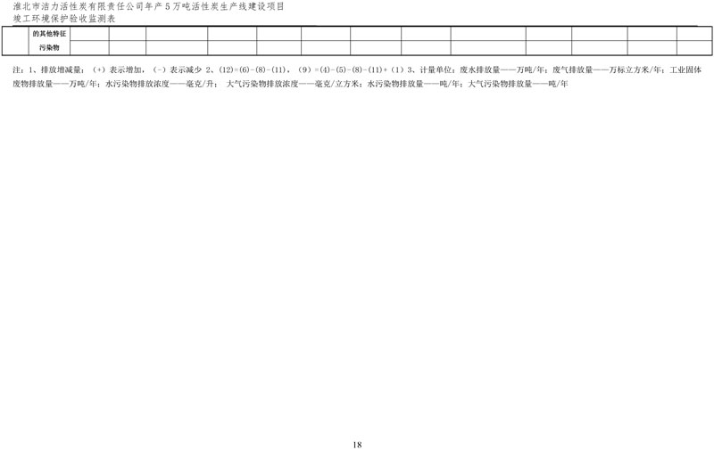 潔力驗(yàn)收?qǐng)?bào)表